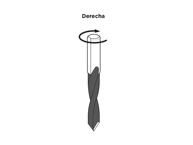 Broca pasante. Derecha