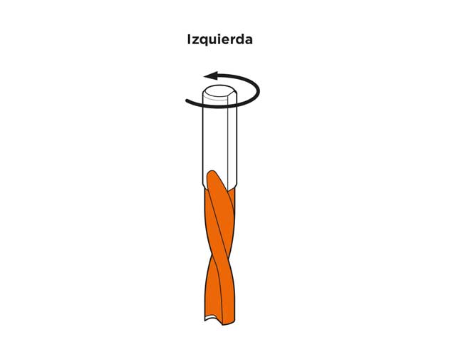 Broca no pasante. Izquierda