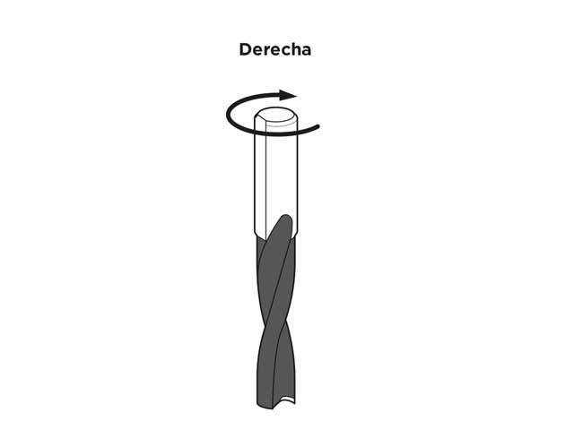 Broca no pasante. Derecha