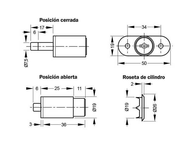 Cerradura de empuje
