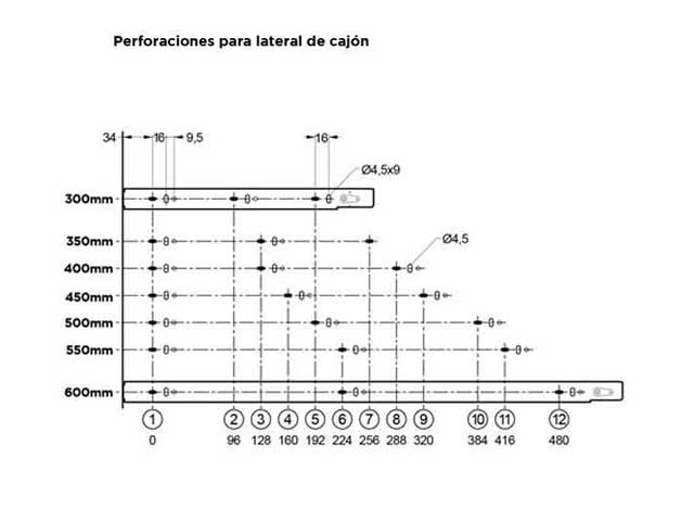 Guía telescópica Push Open. Altura 45 mm. Capacidad de carga 25 kg.